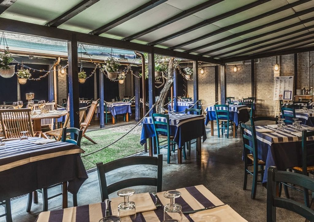 Pizzerie con posti all'aperto a Torino le insegne da non perdere