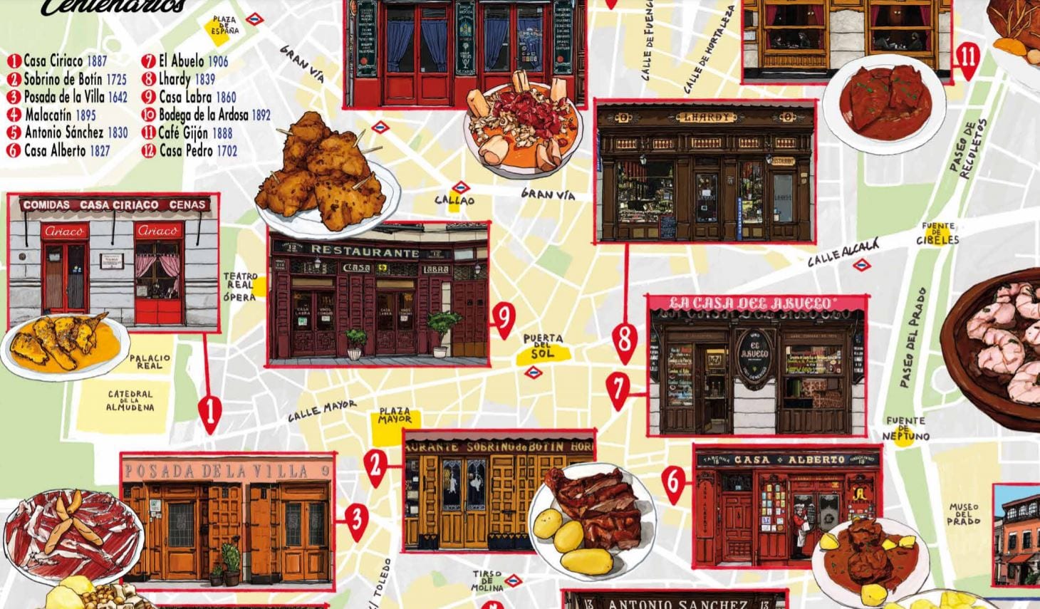 La mappa dei ristoranti centenari di Madrid