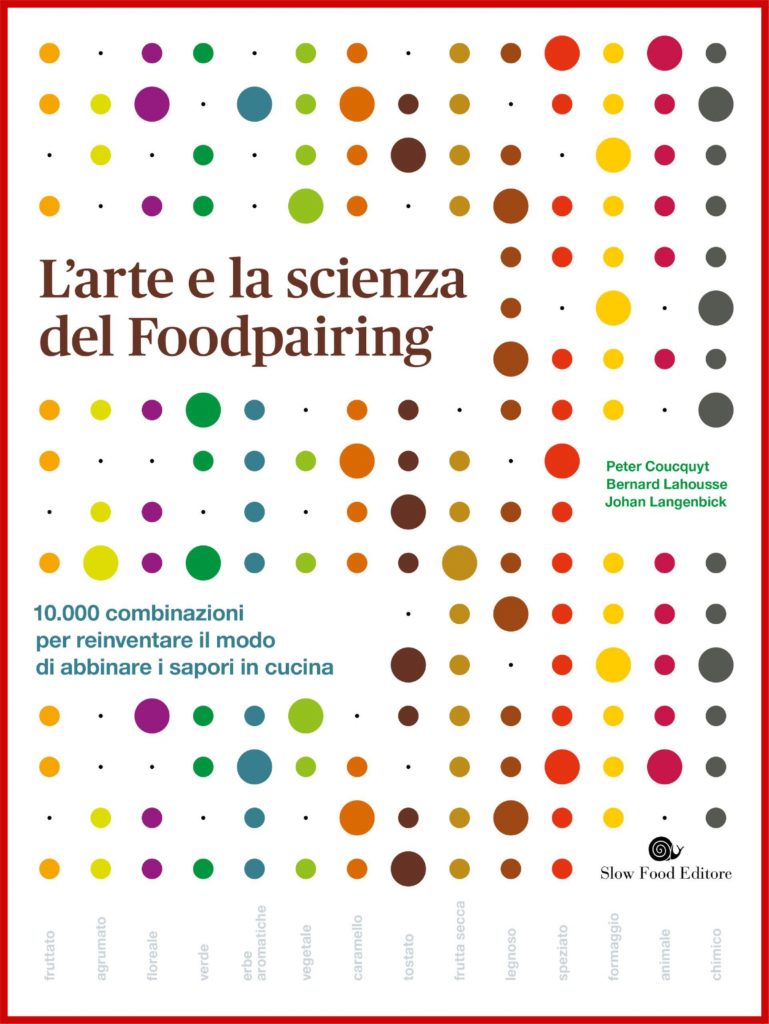 arte e scienza del foodpairing