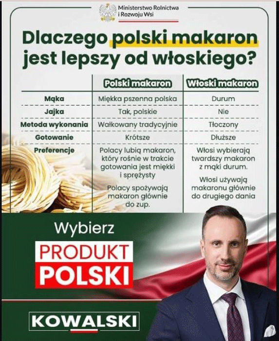 Il proclama del ministro polacco contro la pasta italiana