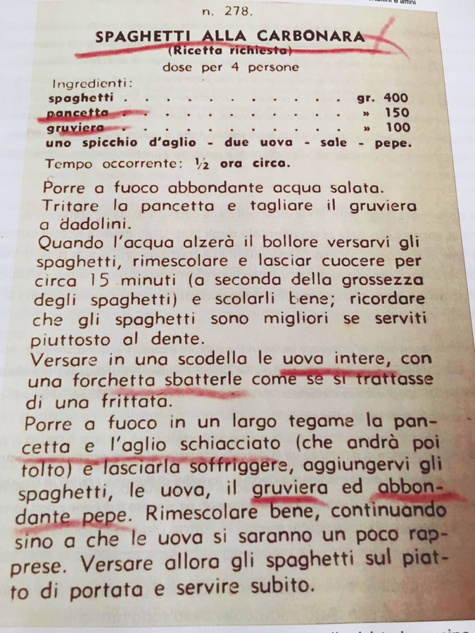 Carbonara: la ricetta "milanese" uscita nel 1954 su La Cucina Italiana