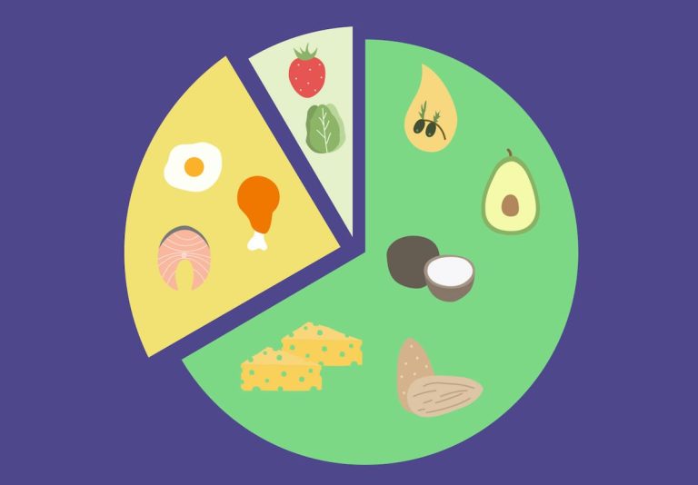 schema_low_carb|muffin_cheto|pane e semi_cheto