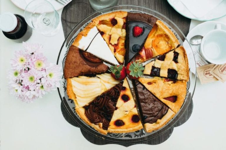 |Al Bicerin bar da asporto Torino|Bar Zucca bar da asporto Torino|Costadoro Social Coffee bar da asporto Torino|Farmacia Del Cambio bar da asporto Torino|Orso Laboratorio Caffe? bar da asporto Torino|Stratta bar da asporto Torino